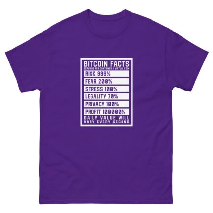 Bitcoin Facts T-Shirt - Image 4